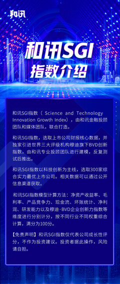 和讯SGI指数三季报研发创新TOP15更新!中兴通讯、寒武纪、国盾量子领衔榜单