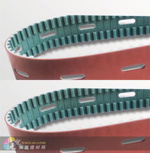 佛山建材市场 发展概况与上海工业皮带市场浅析